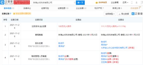 金山辦公戰(zhàn)略投資必優(yōu)科技，賦能應(yīng)用級(jí)智能寫作SDK服務(wù)，共筑人工智能基礎(chǔ)軟件新生態(tài)