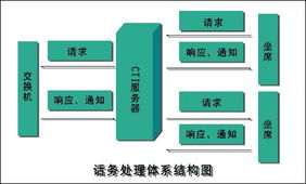 湘郵客戶服務(wù)中心 專(zhuān)業(yè)票務(wù)代理，便捷出行新體驗(yàn)